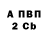 АМФЕТАМИН Розовый Camelia Aprila